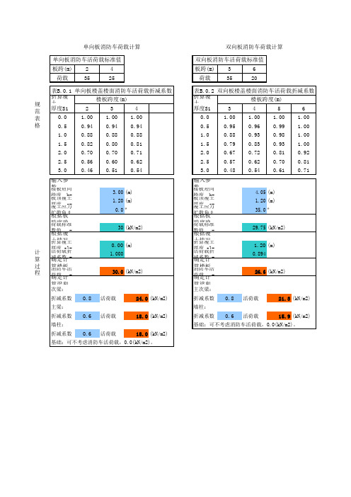 消防车活荷载查表模板
