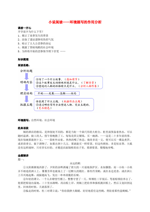 人教版八年级语文下册：小说阅读-环境描写的作用分析辅导讲义