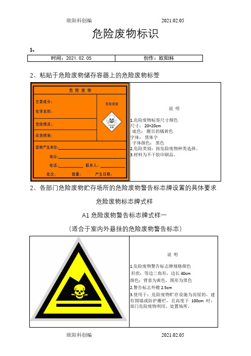 危险废物标识(配高清图)之欧阳科创编