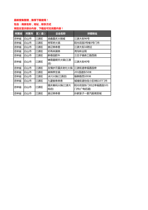 新版吉林省白山市江源区火锅店企业公司商家户名录单联系方式地址大全12家