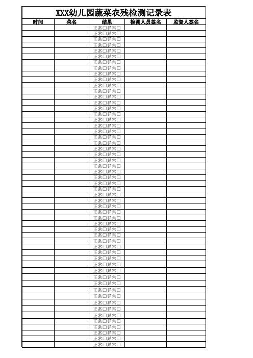 幼儿园 食品 蔬菜农残检测记录表