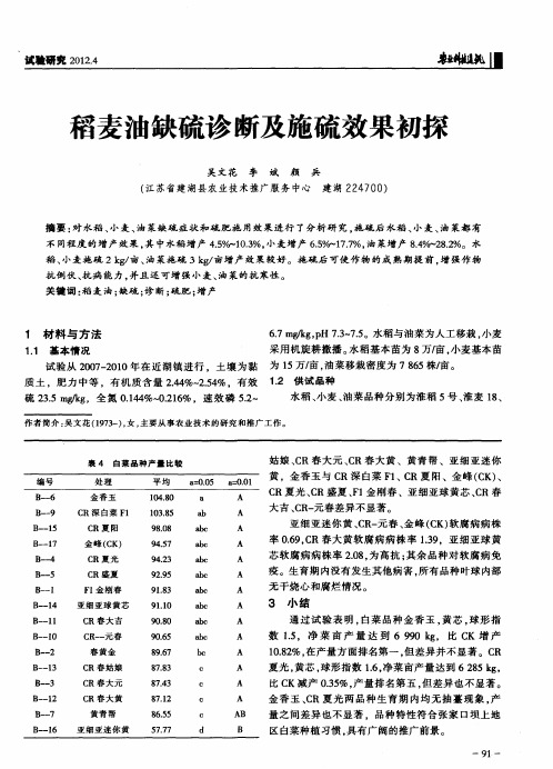 稻麦油缺硫诊断及施硫效果初探