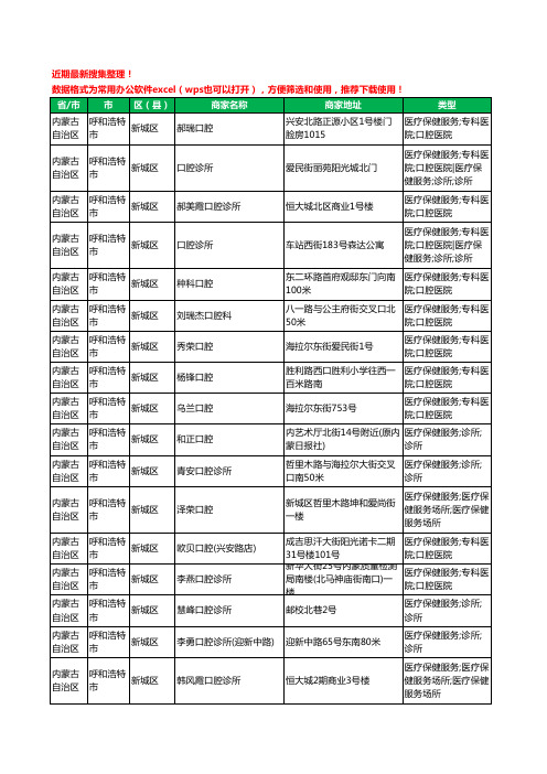 2020新版内蒙古自治区呼和浩特市口腔工商企业公司商家名录名单黄页联系方式电话大全357家