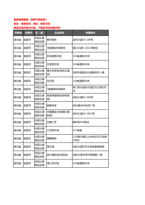 新版湖北省宜昌市长阳土家族自治县工艺品企业公司商家户名录单联系方式地址大全16家