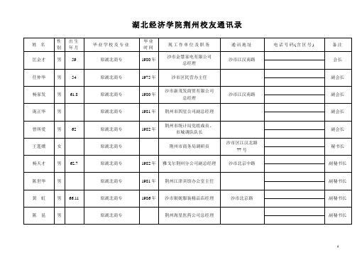湖北经济学院荆州校友通讯录