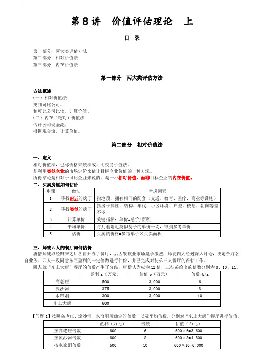 财务成本管理知识点