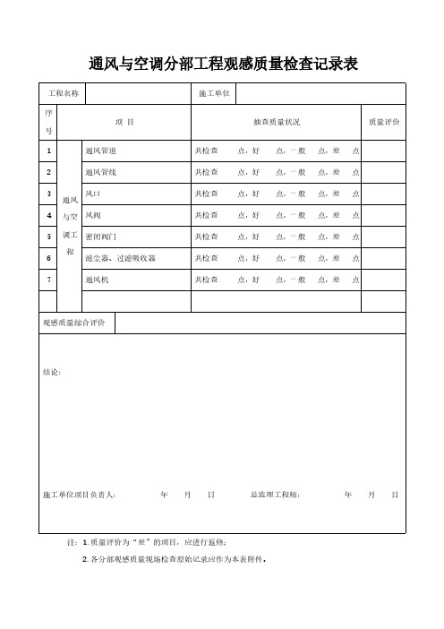 通风与空调分部工程观感质量检查记录表模板