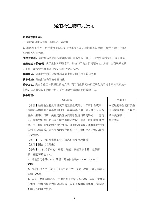 有机合成 说课稿 教案 教学设计
