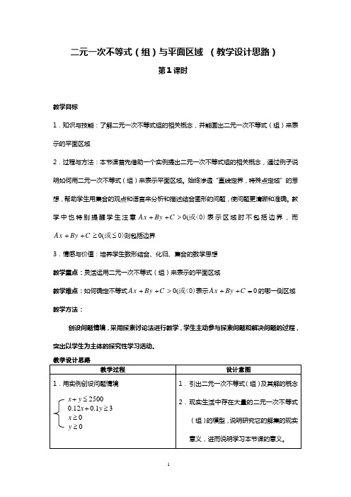 二元一次不等式(组)与平面区域 (教学设计思路)