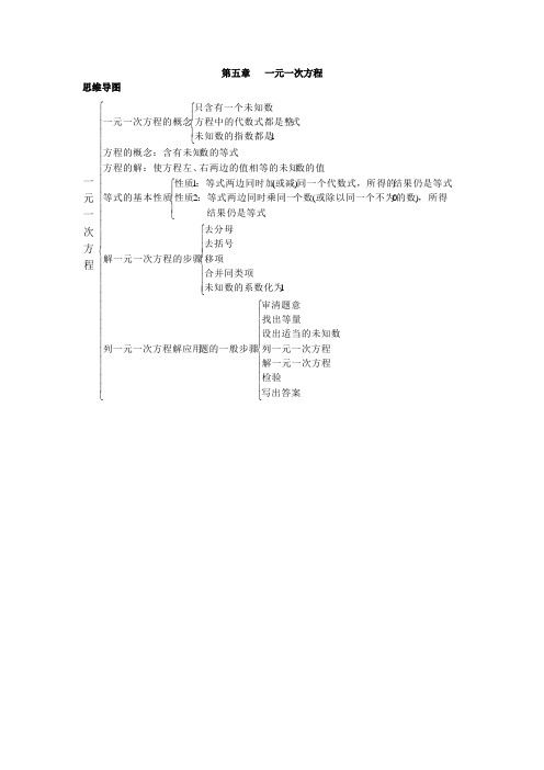 北师大版七年级数学第五章-----一元一次方程