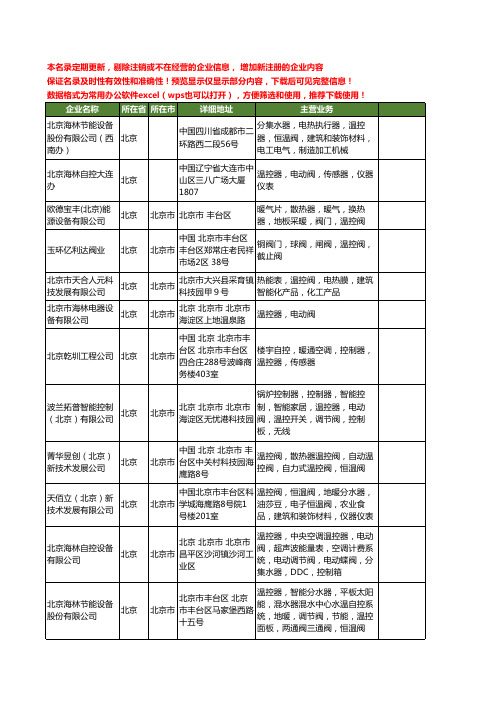 新版北京市温控阀工商企业公司商家名录名单联系方式大全260家