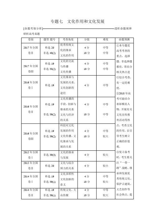2018年高考政治大二轮复习讲义：专题七 文化作用和文化发展
