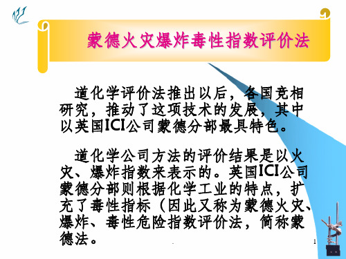 ICI蒙德法