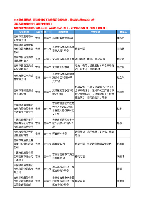2020新版吉林省移动电话-手机工商企业公司名录名单黄页联系方式大全116家