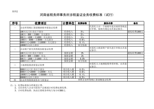 河南省税务师事务所涉税鉴证业务收费标准