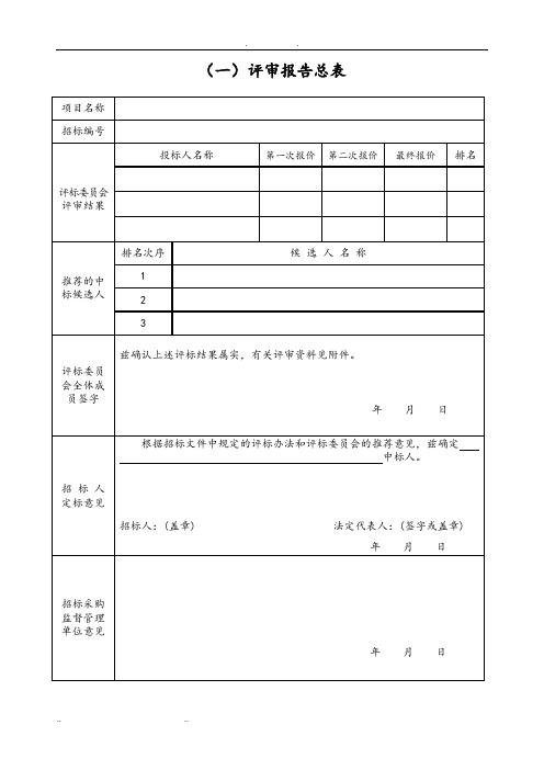 竞争性谈判相关表格模板