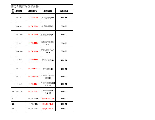 标准件技术要求