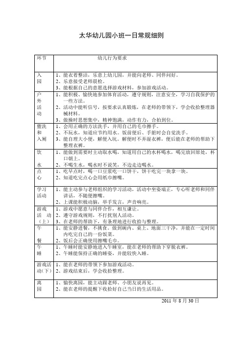 小班幼儿一日常规细则