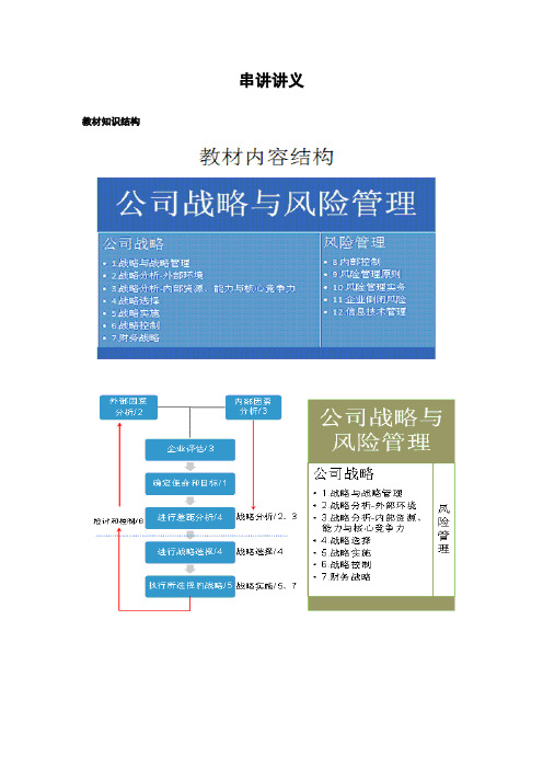 北注协2010年CPA考试战略管理串讲讲义