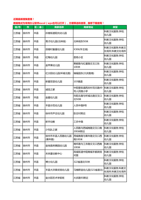 2020新版江苏省徐州市丰县幼儿园工商企业公司商家名录名单黄页联系方式电话大全165家