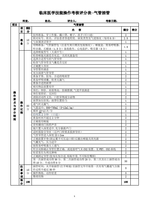 临床医学技能操作考核评分标准-气管插管评分表