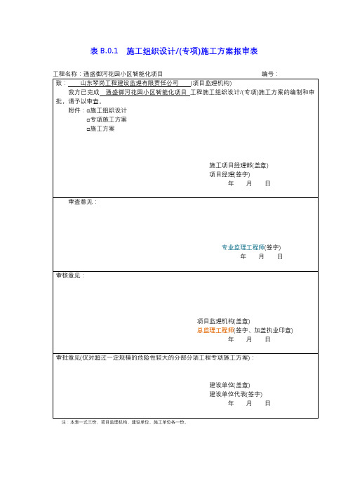 施工组织设计(专项)施工方案报审表