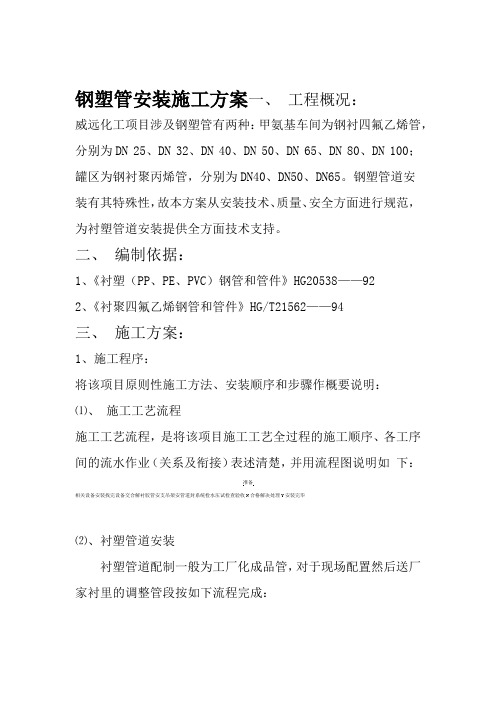 钢塑衬塑管道安装施工方案