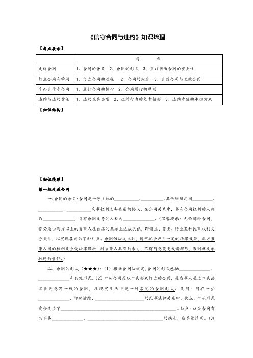 高中政治《信守合同与违约》知识梳理