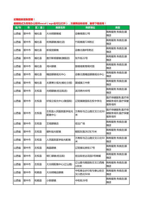 2020新版山西省晋中市眼镜工商企业公司商家名录名单黄页联系方式大全190家