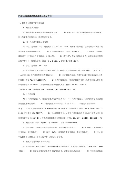 s7-200数据格式 Word 文档