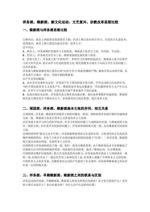 洋务派、维新派等思想比较