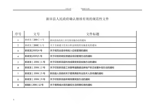 新田县人民政府确认继续有效的规范性文件