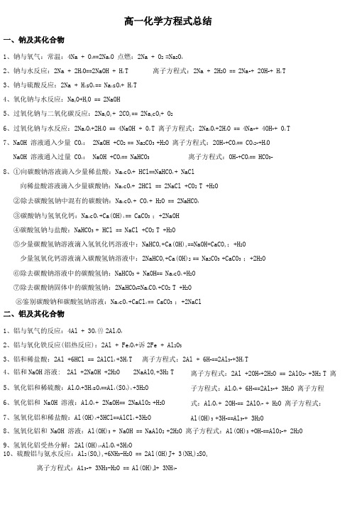 人教版高一化学方程式大全最新整理