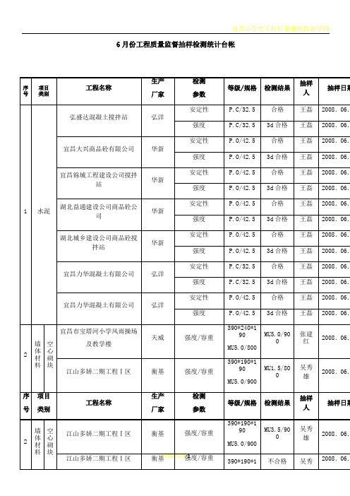宜昌市建夷建设工程质量检测中心