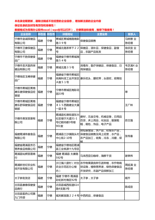 2020新版福建省宁德保健食品工商企业公司名录名单黄页联系方式大全51家