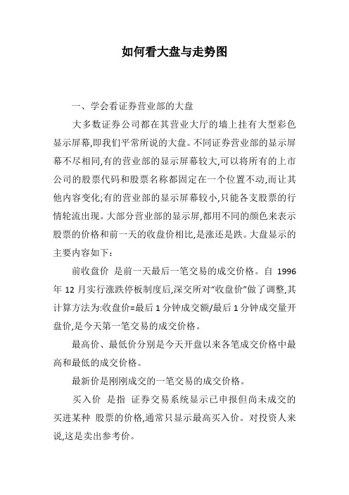 股票赚钱-如何看大盘与走势图--    _3