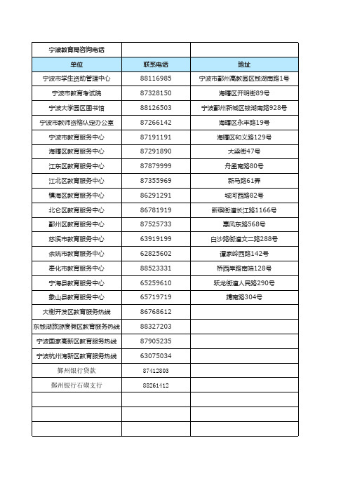 宁波教育局咨询电话