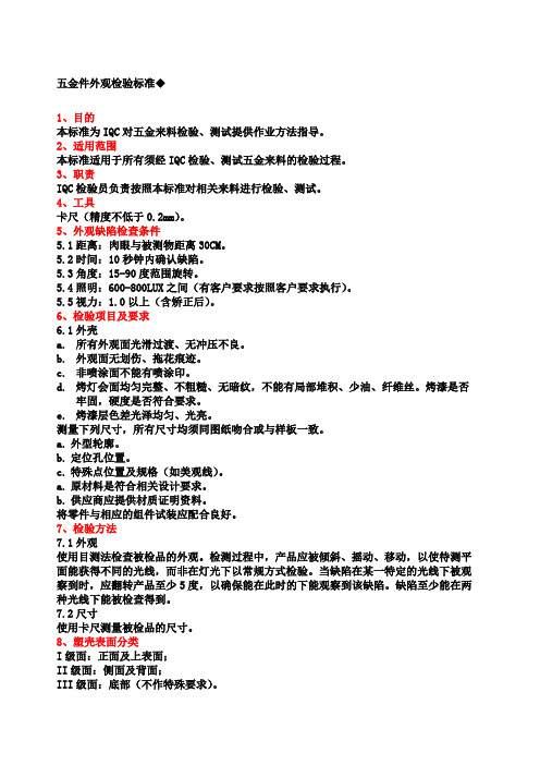 五金件外观检验标准