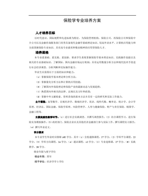 保险学专业培养方案