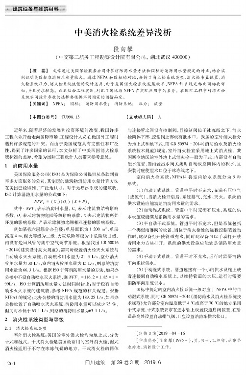 中美消火栓系统差异浅析