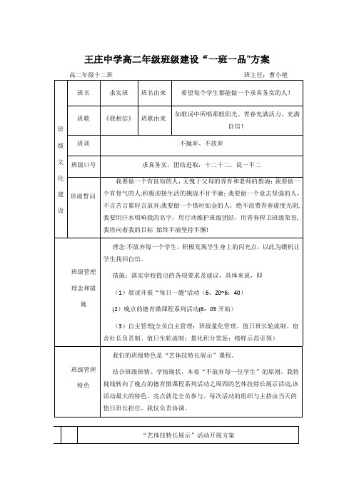 高二.十二班“一班一品”班级文化建设方案