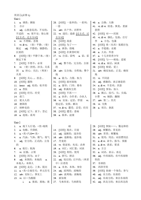 人教版高中英语必修1-选修8词汇-中文