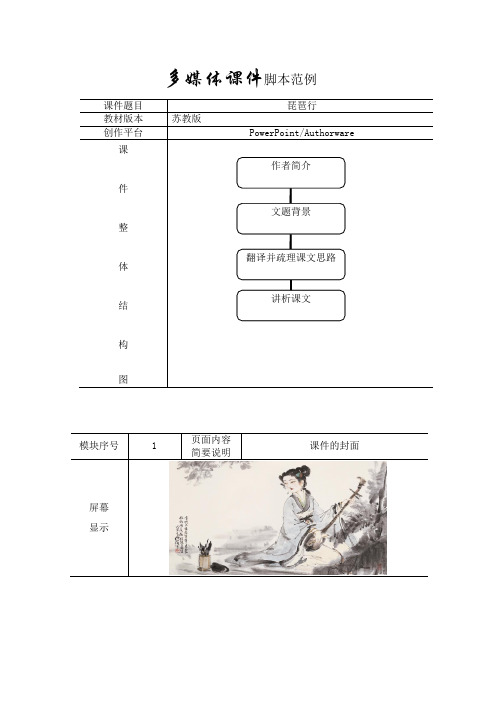 多媒体课件脚本范例(1)