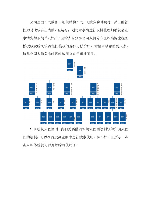 公司人员分布组织结构流程图模板以及绘制该模板操作方法介绍