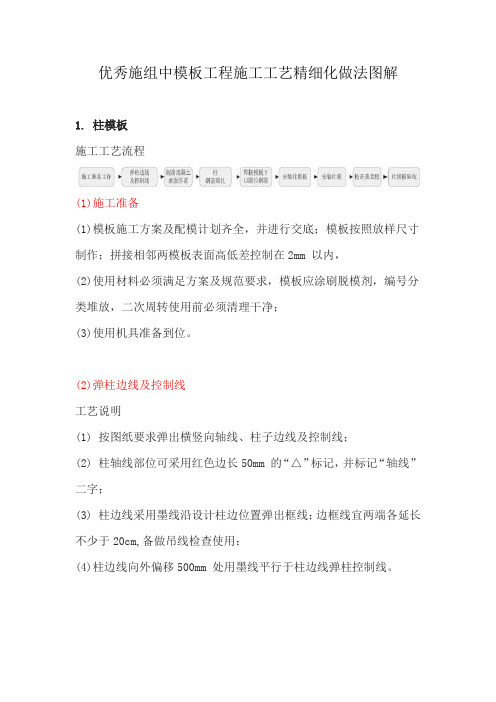 优秀施组中模板工程施工工艺精细化做法图解