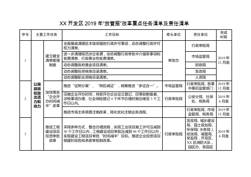 开发区2019年“放管服”改革重点任务清单及责任清单【模板】