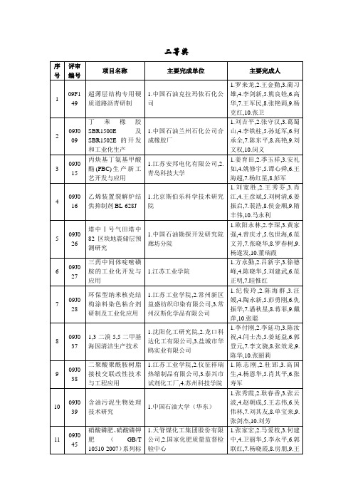 评审编号
