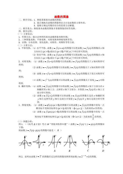高考数学 第16课时—函数的图象教案