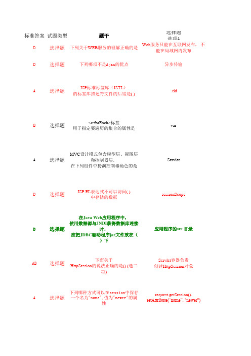 CCAT全国计算机笔试题