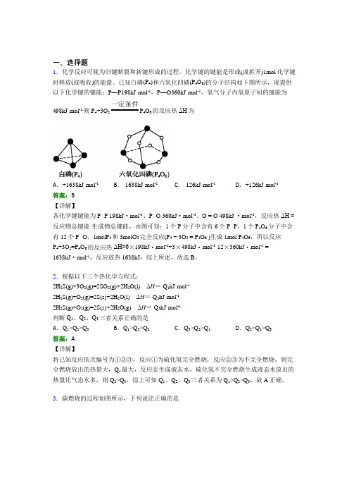 高中化学选修一第一章《化学反应的热效应》知识点总结(1)
